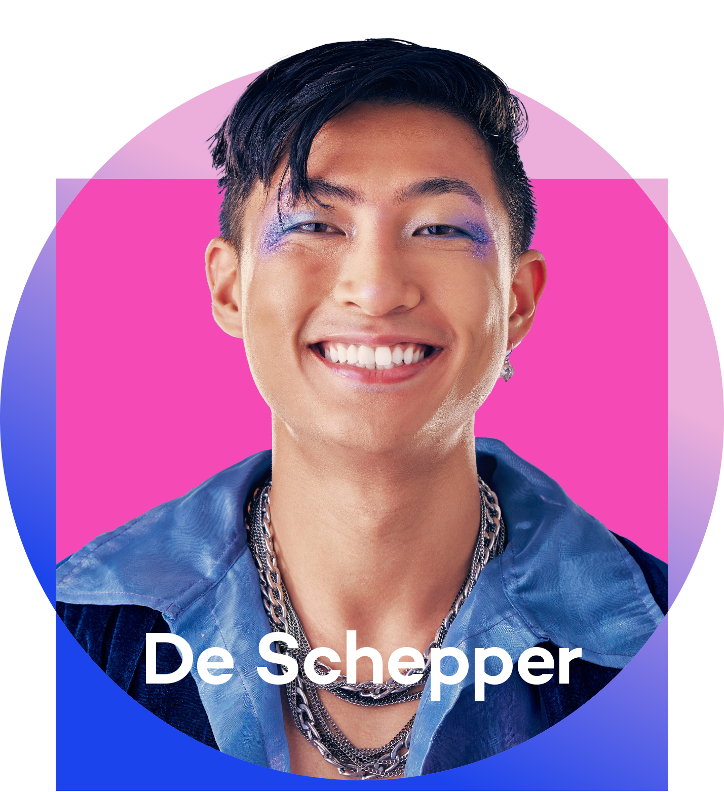 PGOsupport, De Schepper, Morgenwereld Archetypen